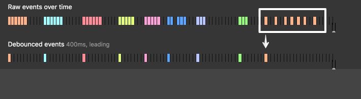 Source: https://css-tricks.com/debouncing-throttling-explained-examples/ Debounce immediate