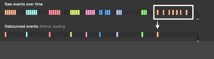 Source: https://css-tricks.com/debouncing-throttling-explained-examples/ Debounce immediate