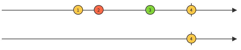 Source: http://rxmarbles.com/#last Last marble diagram